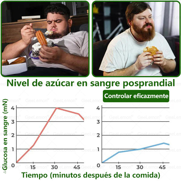 👇GeeLemon® tiene una mejora sorpresa solo para ti. Ya tenías una oferta increíble, pero ahora has desbloqueado una aún mejor: obtén un 50% de descuento en tu próxima compra, solo durante los próximos dos minutos.