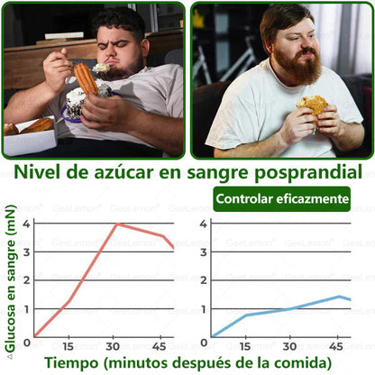 👇GeeLemon® tiene una mejora sorpresa solo para ti. Ya tenías una oferta increíble, pero ahora has desbloqueado una aún mejor: obtén un 50% de descuento en tu próxima compra, solo durante los próximos dos minutos.